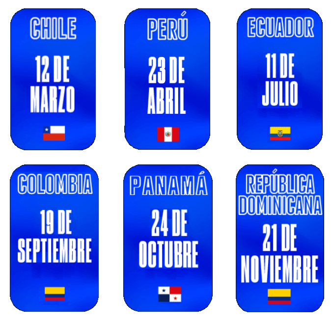 Fechas Cybersecurity Bank and Government 2024