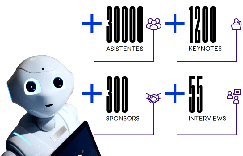 Eventos de Ciberseguridad 2024